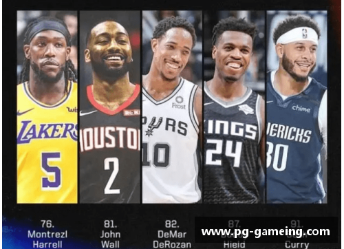 探寻ESPN百大球员排名的精髓