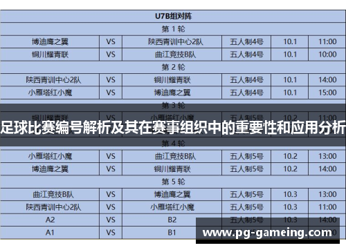 足球比赛编号解析及其在赛事组织中的重要性和应用分析